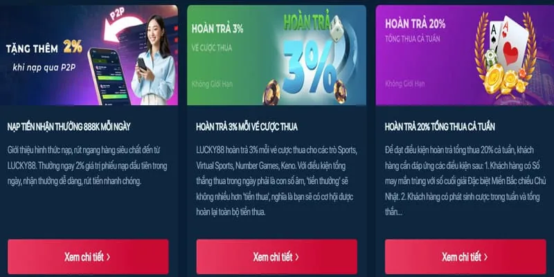 Thưởng nạp lại Wstar77